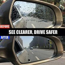 Load image into Gallery viewer, AUTO ANTIFOGGING AGENT